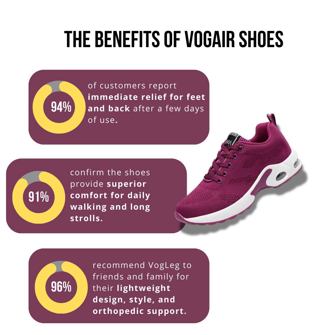 VogAir – Baskets légères à semelle orthopédique